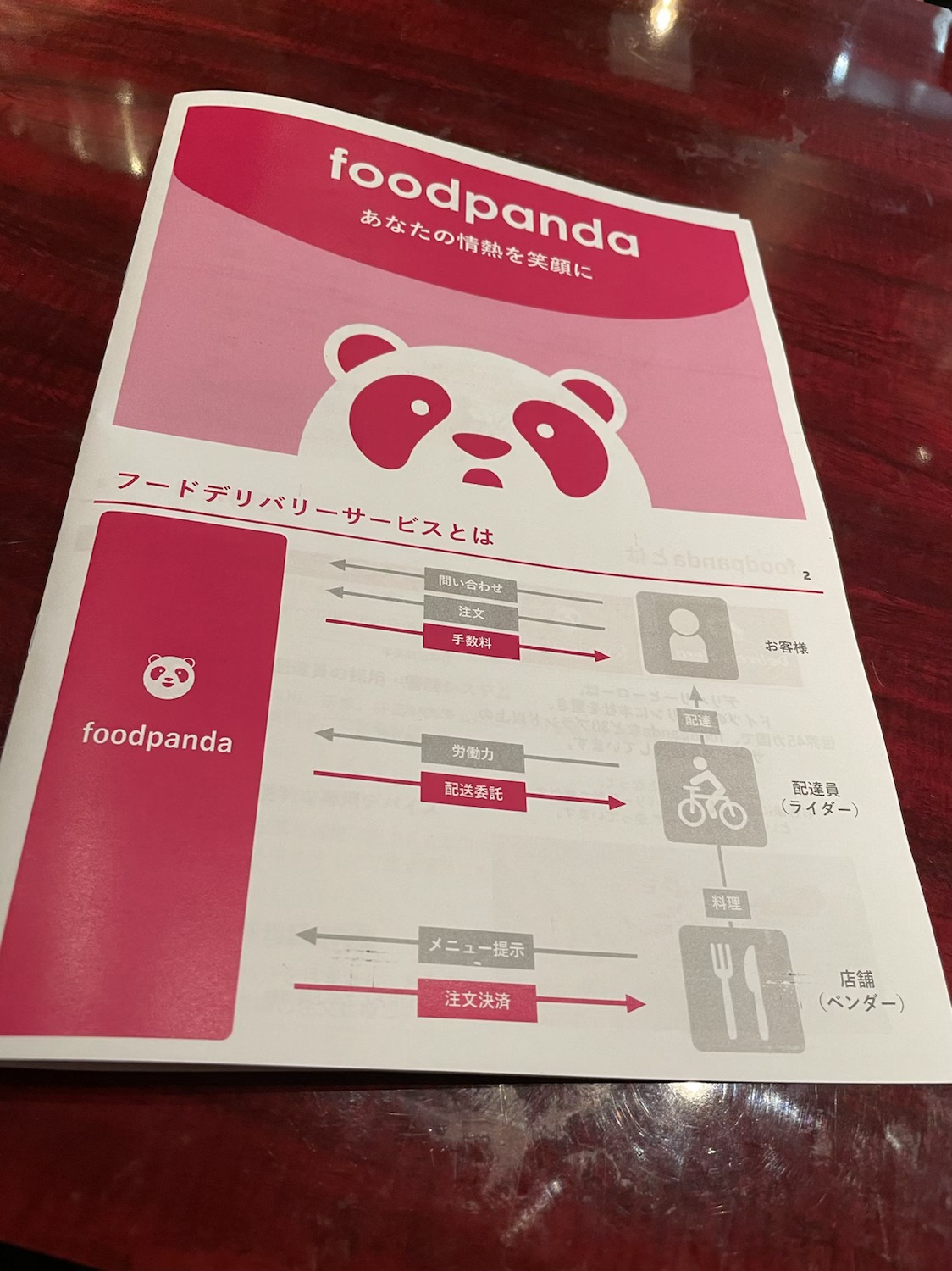 foodpanda